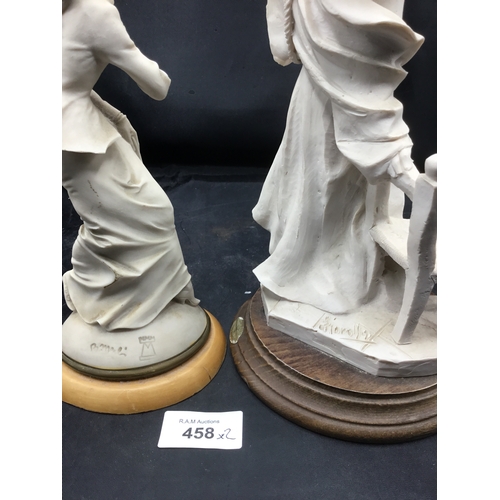 458 - 2 Italian Figures on Plinths Both Signed