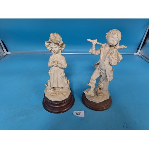 589 - Italian Figures On Plinths x2 Both Signed