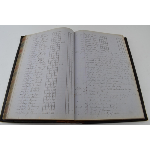 371 - Social History: leather bound book, St Anthony's Girls' School, Liverpool, dating to 1863 onwards, t... 