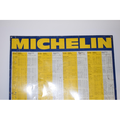 414 - Vintage tin Michelin advertising sign 'Check Your Tyre Pressures', 86 x 63cm.