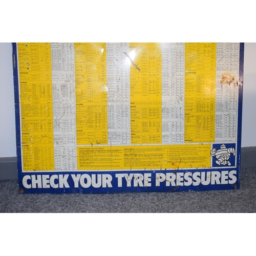 414 - Vintage tin Michelin advertising sign 'Check Your Tyre Pressures', 86 x 63cm.