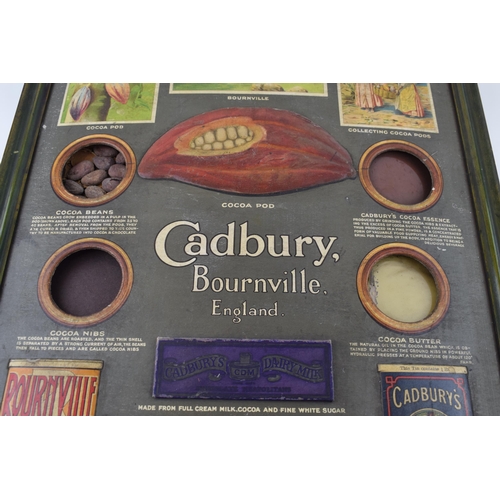 46 - Cadbury Bournville Cocoa Chocolate Advertising Shop Trade Card Sign 'Object Lesson on the Cocoa Plan... 