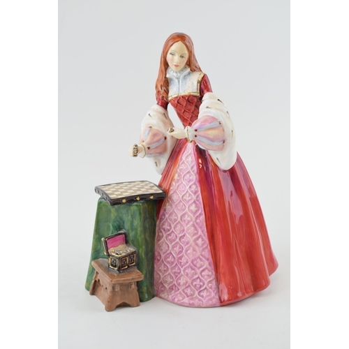 193 - Royal Doulton limited edition figure Princess Elizabeth HN3682.