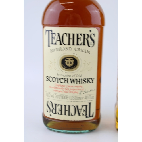 212 - A Teacher's 1.13 litre 'Perfection of Old' Scotch Whiskey togethe with a 1.0 litre Teachers 'Highlan... 