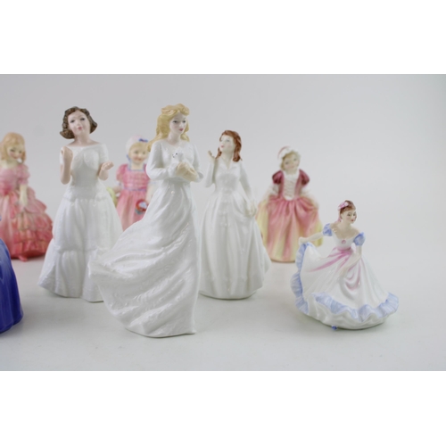 159 - Small Royal Doulton figurines to include Ninette, Dinky Do, Joy and others (8).