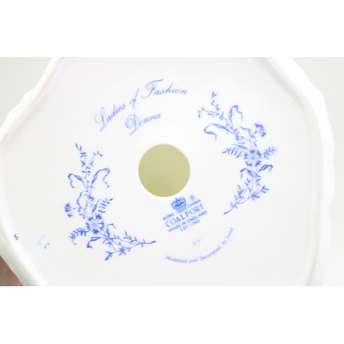 46 - Two Coalport ceramic figures Ladies of Fashion Donna & young love