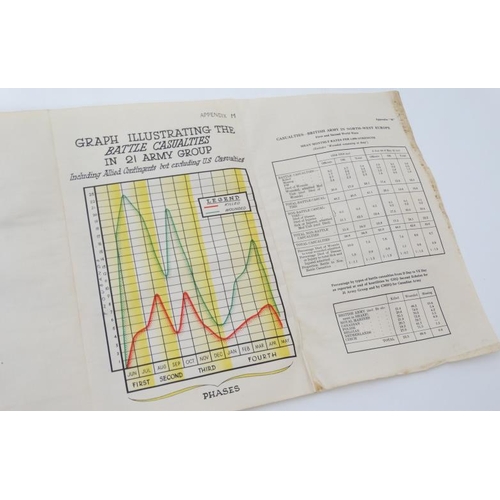 316 - Militaria : ' The Administrative History of The Operations of 21 Army Group on the Continent of Euro... 