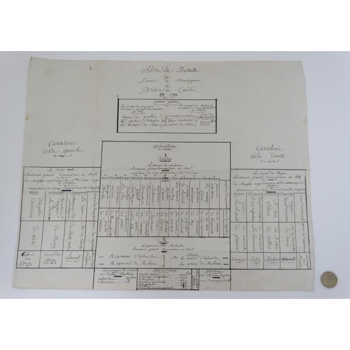 348 - Militaria : A French Royalist Order of Battle Manuscript , dated 1792 , displaying the lines of the ... 