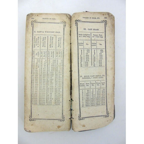 264 - Book : Hoppus's Practical Measurer, or measuring made easy to the meanest capacity by a new set of t... 