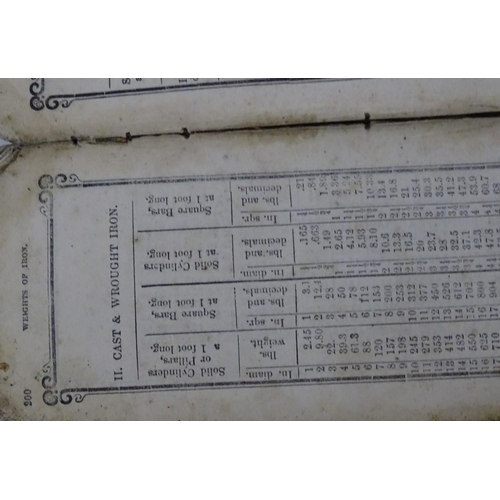 264 - Book : Hoppus's Practical Measurer, or measuring made easy to the meanest capacity by a new set of t... 