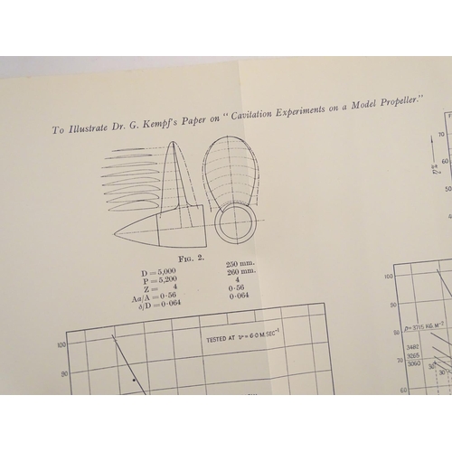 1045 - Books: Transactions of the Institution of Naval Architects, edited by R. W. Dana, 6 volumes, 1925-19... 