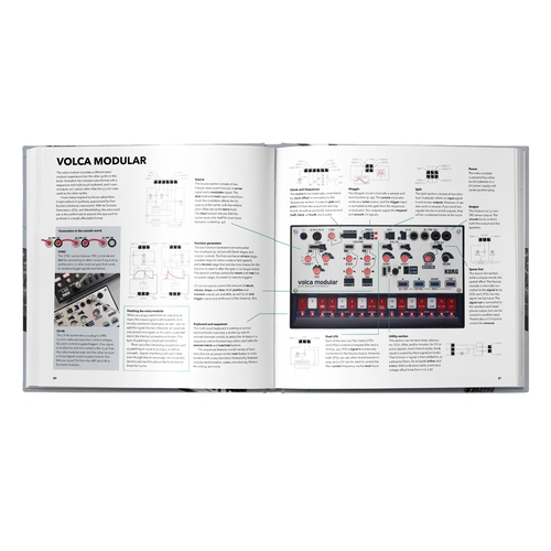 42 - Patch & Tweak with Korg (Bjooks)

Comprehensive guidebook exploring the world of Korg synthesizers a... 