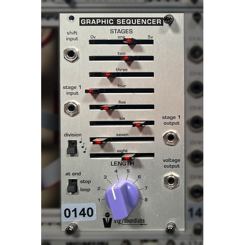 141 - STG Soundlabs Graphic Sequencer 8 step CV sequencer

(A) From a working modular rig, functions gener... 