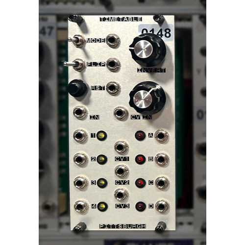 149 - Pittsburgh Modular Timetable Clock Divider / Pattern Generator / Sub-Oscillator

(A) From a working ... 