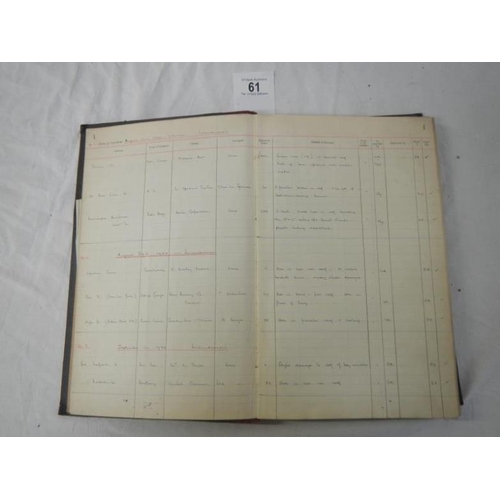 61 - Borough of Boston Air Raid Damage Record of Damaged Premises - a rare unique hand written volume