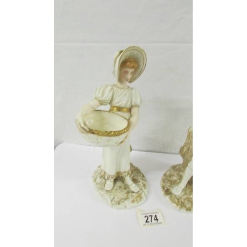 274 - A pair of 19th century Royal Worcester figurines.