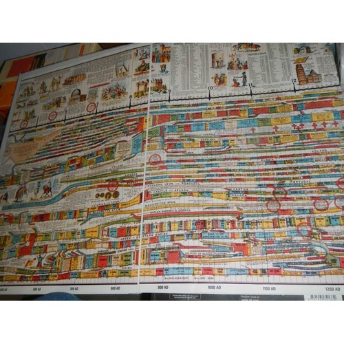 642 - A Wall Chart World of History and other maps.