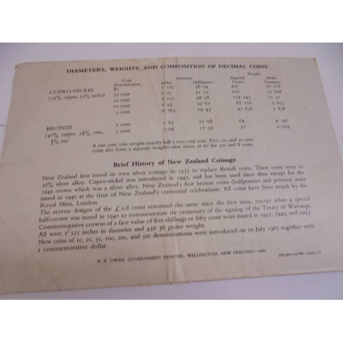 1177 - A Souvenir set of decimal coins from the first minting in 1967 by the Royal Mint for the New Zealand... 