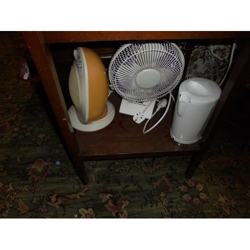 527 - Two fans, toaster, kettle, sandwich toaster etc., COLLECT ONLY.