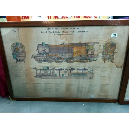 119 - A vintage framed London, Midland and Scottish railway 4-6-0- locomotive cutaway poster and another o... 