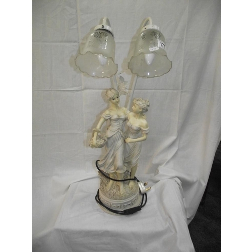 171 - A classical figurine group table lamp COLLECT ONLY