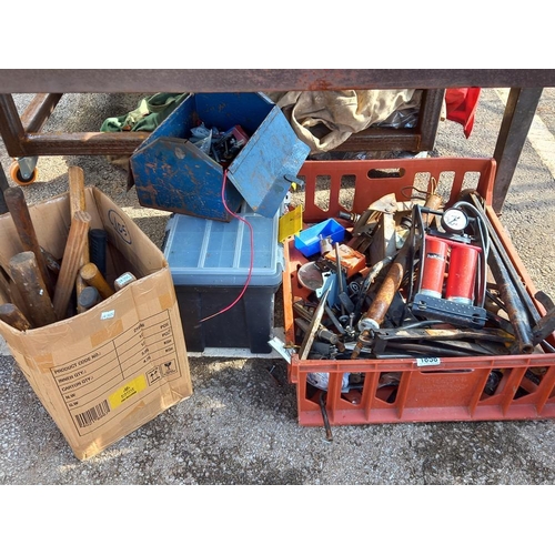 1858 - A box of jacks/pumps/spares etc., COLLECT ONLY.