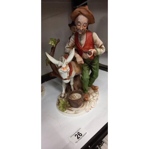 26 - 5 Capodimonte style figures COLLECT ONLY