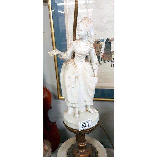 521 - An early 20th century table lamp featuring a parian figure, height to top of shade holder 90 cm, to ... 