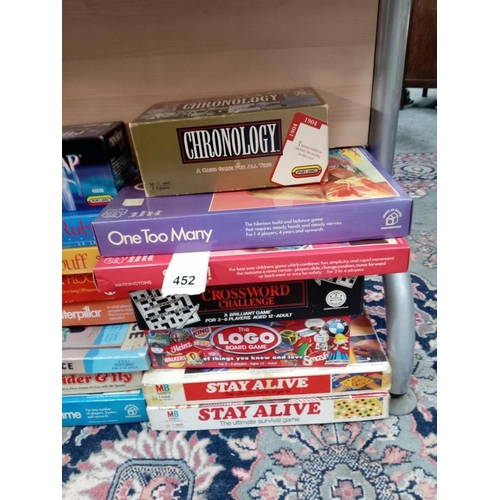 452 - A quantity of board games, completeness unknown