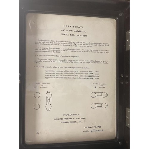 1867 - 4 Bakelite ammeters