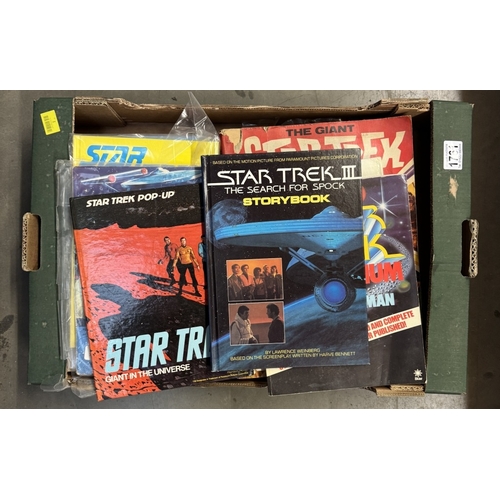 1761 - A quantity of Star Trek books, annuals & magazines (All genres)