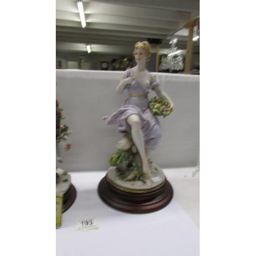 193 - A pair of mid 20th century Italian signed porcelain figures by Luigi Giorgio Benacchio.