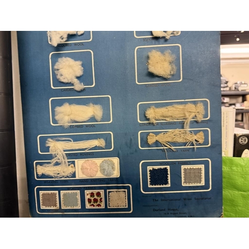 555 - A vintage stages of wool manufacture display board