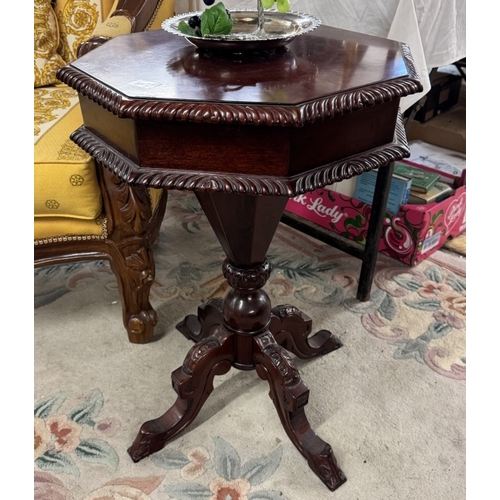 1632 - A mahogany sewing table.