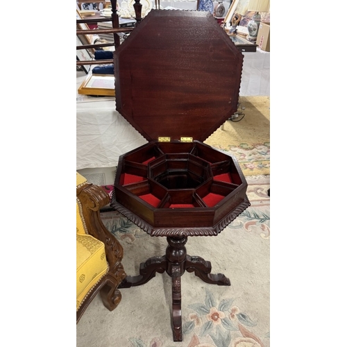 1632 - A mahogany sewing table.