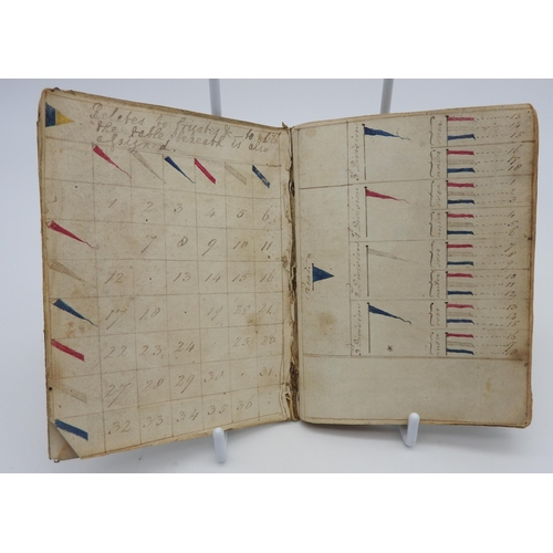 278 - A LATE 18TH/ EARLY 19TH CENTURY MARITIME LOG BOOK, the velum leaf book filled with copious notes rel... 