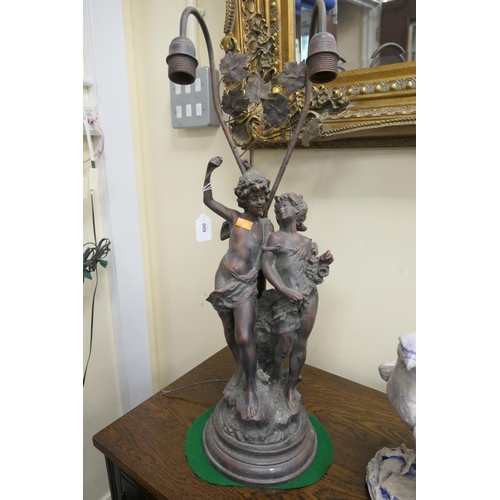 600 - Art Nouveau style figural twin branch table lamp, height 74cm