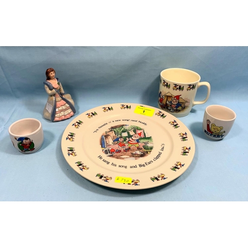 1 - A boxed Wade Beauty & the Beast figures; a Pendelfin Toy Shop; a Royal Stafford Noddy mug and plate;... 