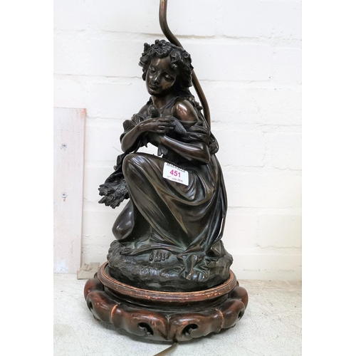 451 - An early 20th century bronze table lamp depicting a kneeling young woman cradling a bird, on orienta... 