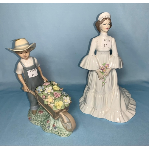 57 - Coalport figure - The Bride; Leonardo figure Boy with barrow

NO BIDS SOLD WITH NEXT LOT