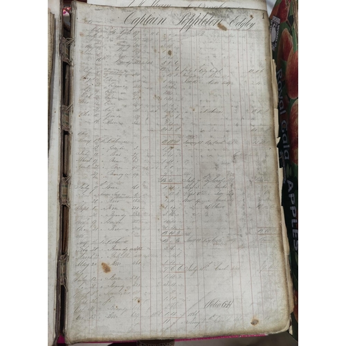 151A - A very large red leather bound 19th century ledger dating from 1863 all with local people and areas ... 