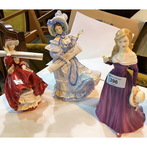 396 - 3 Royal Doulton figures 