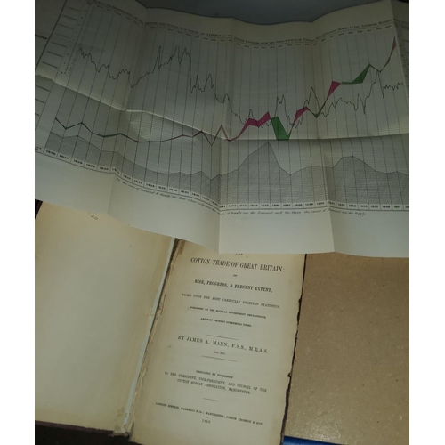 356 - GUEST (Richard) - A Compendions History of the Cotton - Manufacture; with 12 plates, Manchester, 182... 