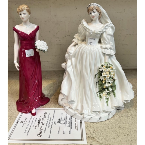 ロイヤルドルトン ダイアナ フィギュア Royal Doulton Diana Figure