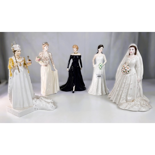 440 - Five ceramic Royal figures, Royal Worcester Queen Elizabeth II 2007 Wedding Anniversary figure, Coal... 