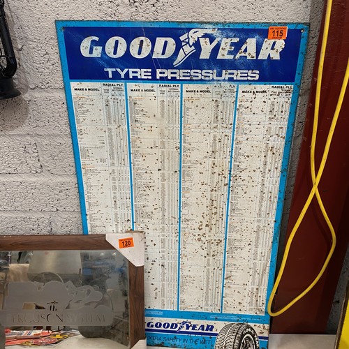 115 - Goodyear Tyre Pressure Chart