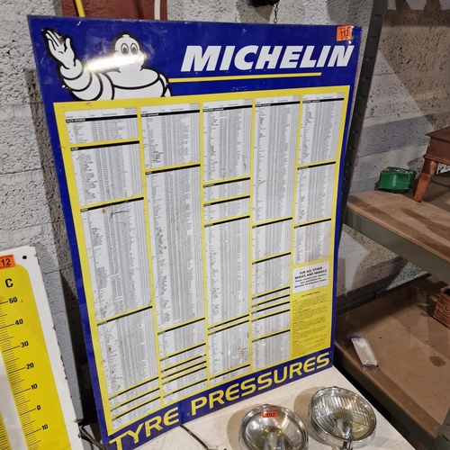 113 - Michelin Tyre Pressure Chart