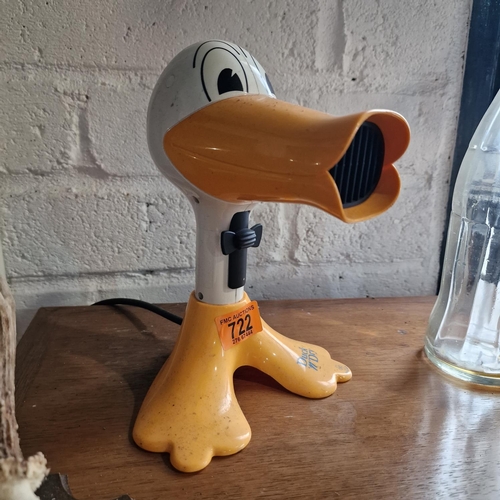 722 - Daffy Duck Hair Dryer