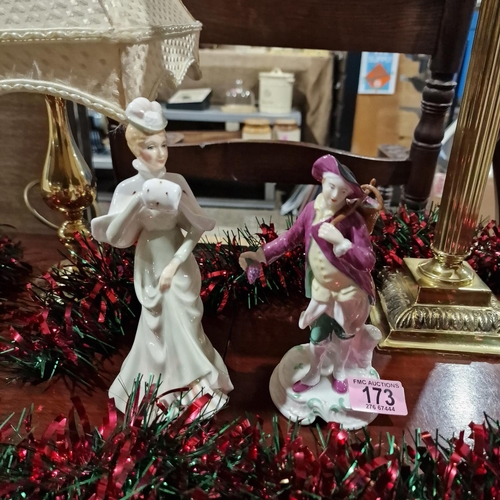 173 - Spode Figurine & Other