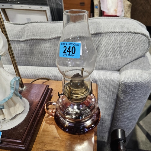 240 - Pink Finger Lamp